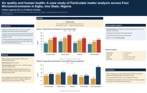 Obi &Chineke_Air_quality_Human_health_poster-1_260922_204212.pdf